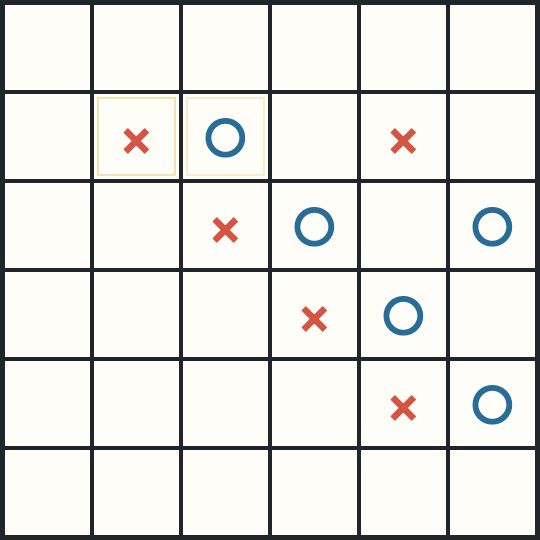 6×6の五目並べの盤面